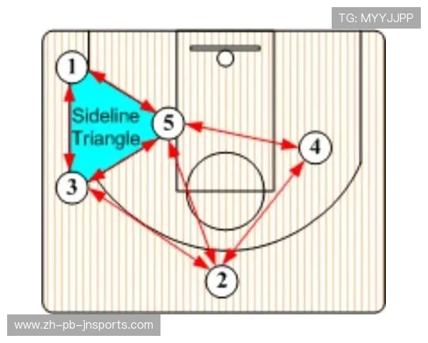 NBA小个子球员的优势与战术地位分析 NBA小个子球员的优势与战术地位分析