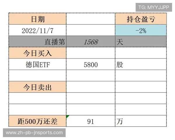 德甲球队可以出售吗？德国俱乐部股权制度解析