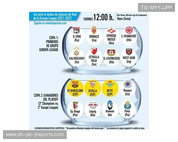 西甲联赛决赛与附加赛规则、流程与特殊情况解读 西甲联赛决赛与附加赛规则、流程与特殊情况解读