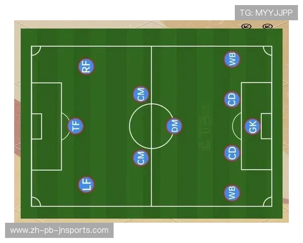 足球比赛中的球员位置调整与战术应对