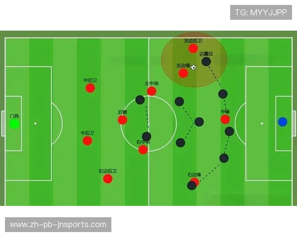足球赛事中的战术演绎与应用